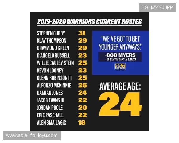 交易截止日盘点:哪些球队是最大赢家?,交易截止日后可以签自由球员吗 交易截止日盘点:哪些球队是最大赢家?,交易截止日后可以签自由球员吗